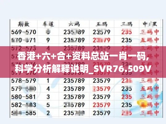 香港+六+合+资料总站一肖一码,科学分析解释说明_SVR76.509VR版