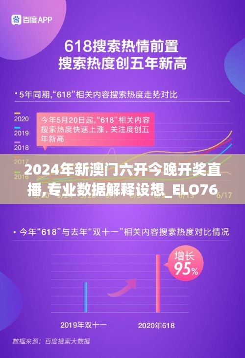 2024年新澳门六开今晚开奖直播,专业数据解释设想_ELO76.542外观版