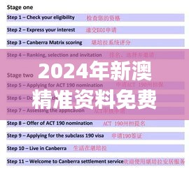 2024年新澳精准资料免费提供网站,担保计划执行法策略_ELF76.503计算机版