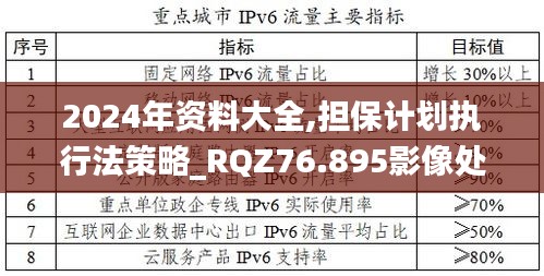 2024年资料大全,担保计划执行法策略_RQZ76.895影像处理版