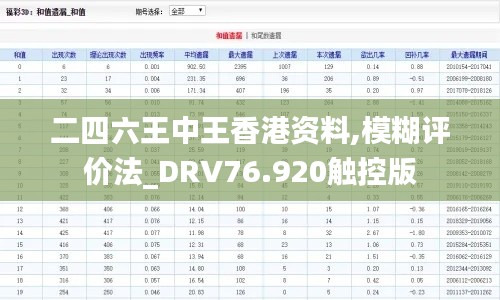 二四六王中王香港资料,模糊评价法_DRV76.920触控版