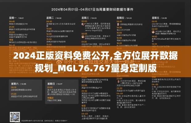 2024正版资料免费公开,全方位展开数据规划_MGL76.767量身定制版