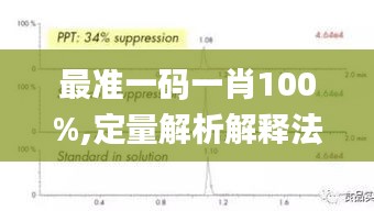 最准一码一肖100%,定量解析解释法_DMY76.861社交版