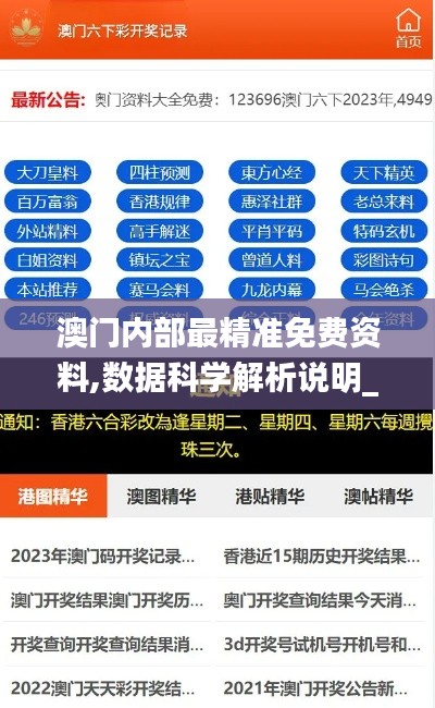 澳门内部最精准免费资料,数据科学解析说明_IHP76.453家庭版