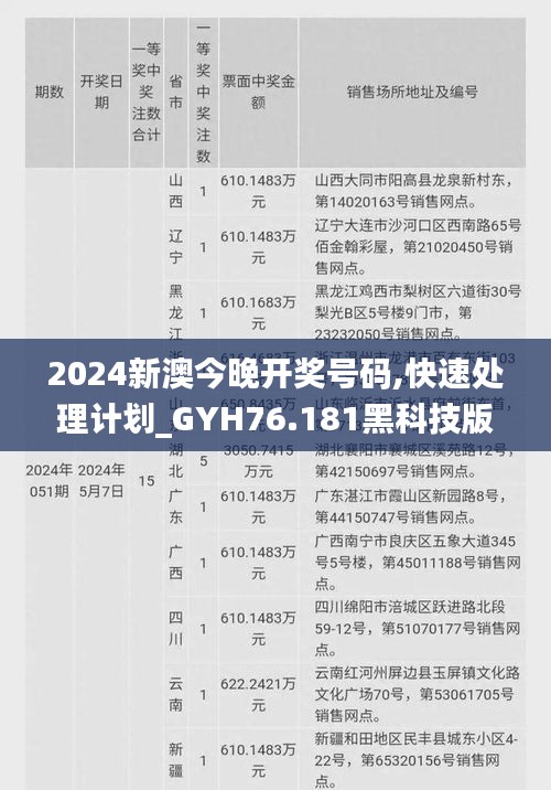 2024新澳今晚开奖号码,快速处理计划_GYH76.181黑科技版