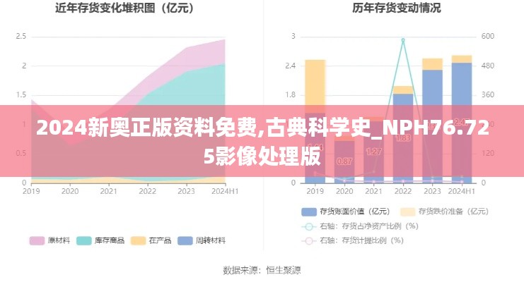 2024新奥正版资料免费,古典科学史_NPH76.725影像处理版