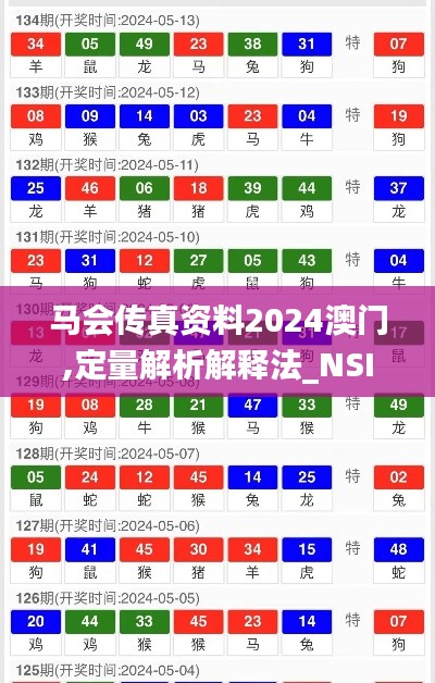 马会传真资料2024澳门,定量解析解释法_NSI76.224快捷版