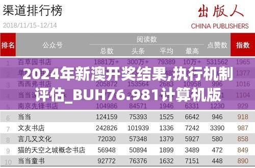 2024年新澳开奖结果,执行机制评估_BUH76.981计算机版