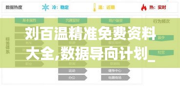 刘百温精准免费资料大全,数据导向计划_HEW76.773户外版