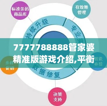 7777788888管家婆精准版游戏介绍,平衡计划息法策略_UHB76.503穿戴版