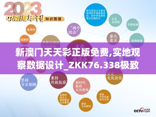 新澳门天天彩正版免费,实地观察数据设计_ZKK76.338极致版