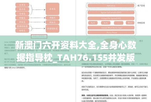 新澳门六开资料大全,全身心数据指导枕_TAH76.155并发版