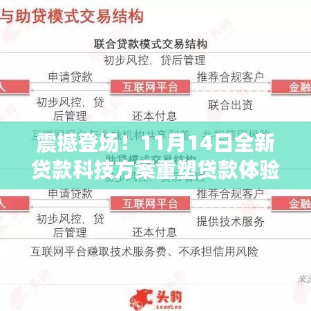 震撼登场！11月14日全新贷款科技方案重塑贷款体验，引领生活新潮流！