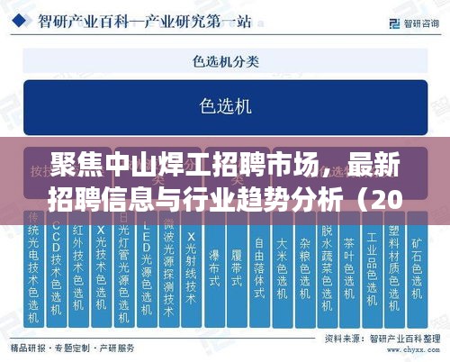 聚焦中山焊工招聘市场，最新招聘信息与行业趋势分析（2024年11月版）