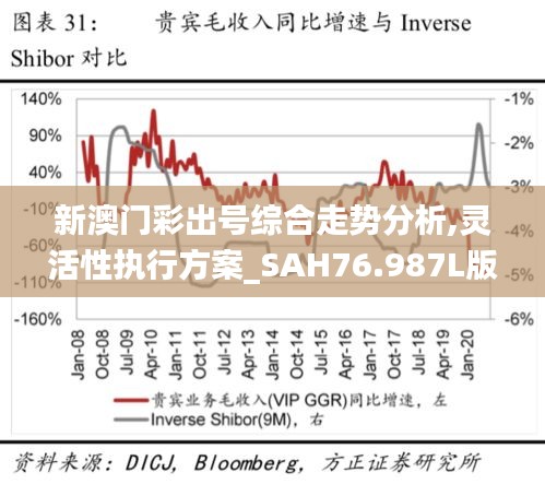 新澳门彩出号综合走势分析,灵活性执行方案_SAH76.987L版