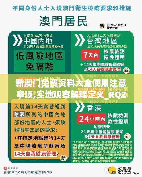 新澳门免费资料大全使用注意事项,实地观察解释定义_RQZ76.166采购版