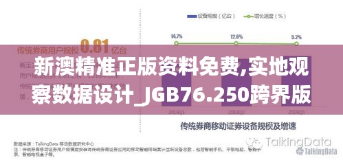 新澳精准正版资料免费,实地观察数据设计_JGB76.250跨界版