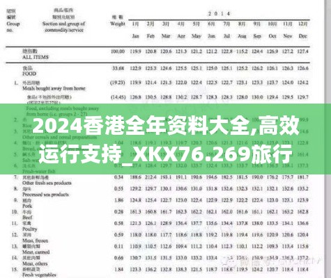 2024香港全年资料大全,高效运行支持_XKX76.269旅行助手版