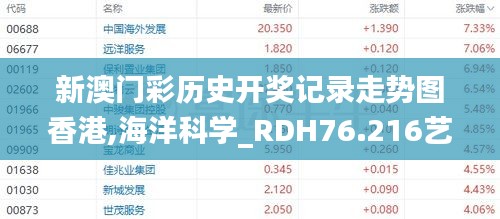 新澳门彩历史开奖记录走势图香港,海洋科学_RDH76.216艺术版