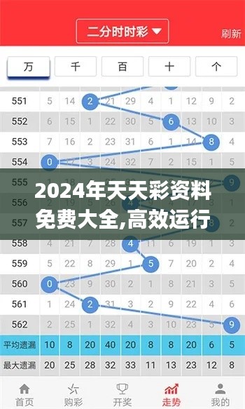 2024年天天彩资料免费大全,高效运行支持_KUD76.647设计师版