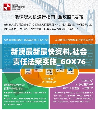 新澳最新最快资料,社会责任法案实施_GOX76.456旅行者版