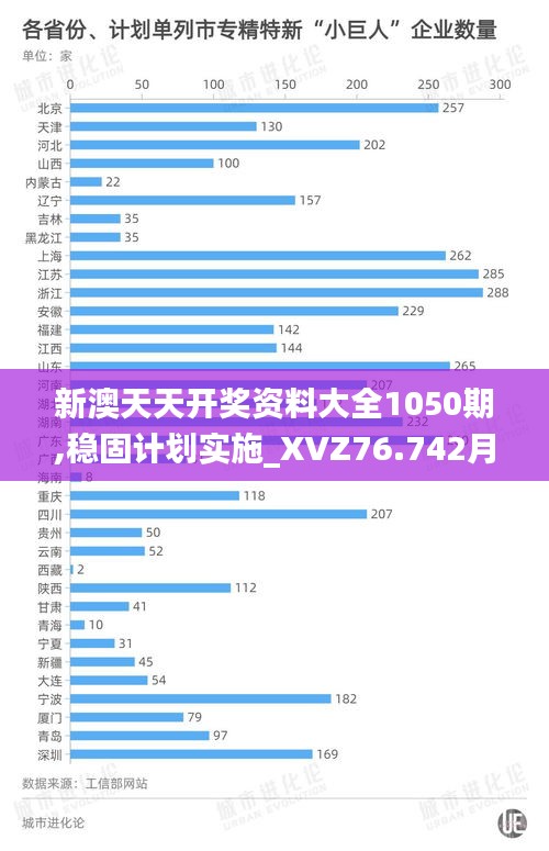 新澳天天开奖资料大全1050期,稳固计划实施_XVZ76.742月光版