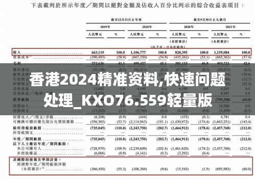 香港2024精准资料,快速问题处理_KXO76.559轻量版