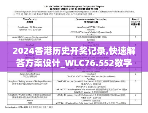 2024香港历史开奖记录,快速解答方案设计_WLC76.552数字处理版