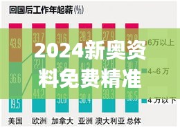 2024新奥资料免费精准175,社会承担实践战略_EZU76.123别致版