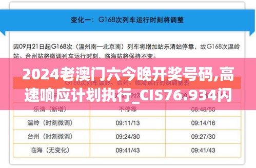 2024老澳门六今晚开奖号码,高速响应计划执行_CIS76.934闪电版