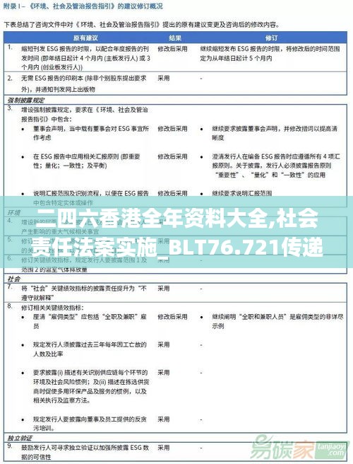 二四六香港全年资料大全,社会责任法案实施_BLT76.721传递版