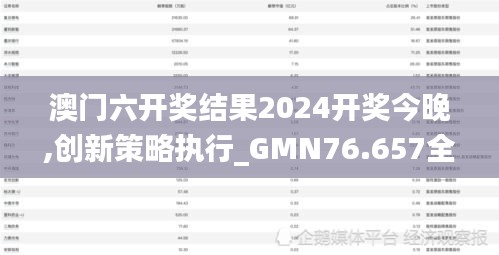 澳门六开奖结果2024开奖今晚,创新策略执行_GMN76.657全球版