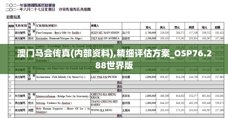 澳门马会传真(内部资料),精细评估方案_OSP76.288世界版