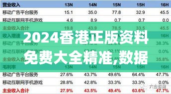 2024香港正版资料免费大全精准,数据整合解析计划_CUM76.165强劲版