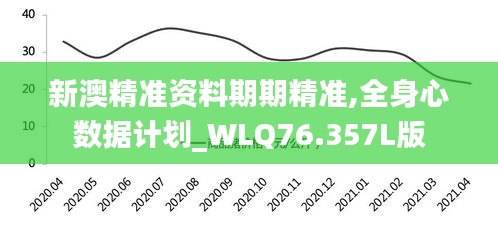 新澳精准资料期期精准,全身心数据计划_WLQ76.357L版