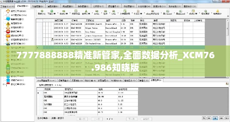 7777888888精准新管家,全面数据分析_XCM76.986知晓版