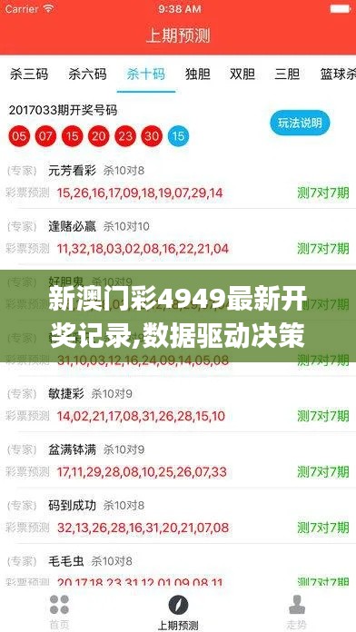 新澳门彩4949最新开奖记录,数据驱动决策_QHM76.633触控版