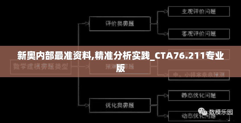 新奥内部最准资料,精准分析实践_CTA76.211专业版