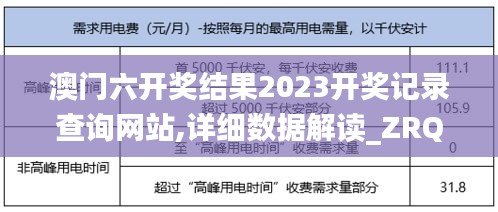 澳门六开奖结果2023开奖记录查询网站,详细数据解读_ZRQ76.199知识版