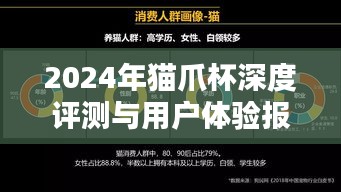 2024年猫爪杯深度评测与用户体验报告，全面解析与介绍