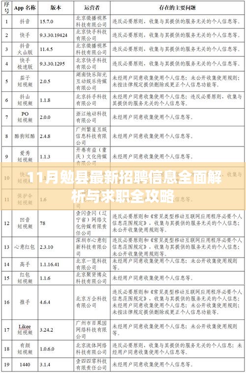 11月勉县最新招聘信息全面解析与求职全攻略