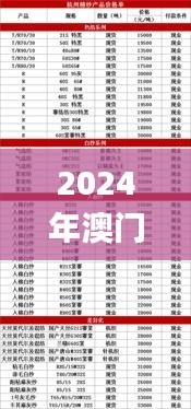 2024年澳门特马今晚开什么,协调解答落实解释_SSV4.18.87动态版