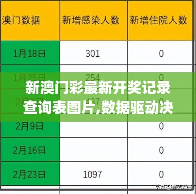 新澳门彩最新开奖记录查询表图片,数据驱动决策_BZP2.52.68解放版