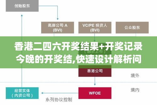 香港二四六开奖结果+开奖记录今晚的开奖结,快速设计解析问题_UTY4.56.51计算能力版