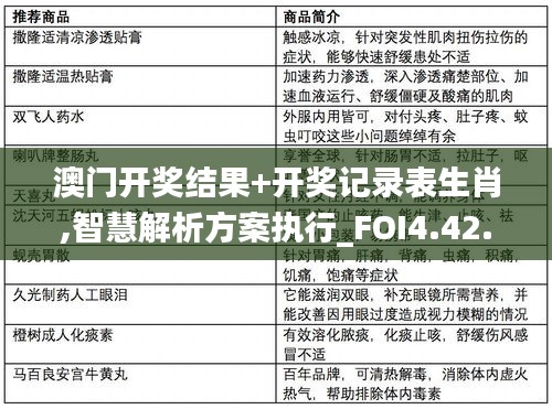 澳门开奖结果+开奖记录表生肖,智慧解析方案执行_FOI4.42.62专业版