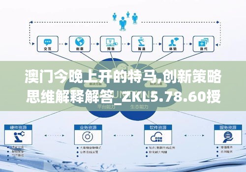 澳门今晚上开的特马,创新策略思维解释解答_ZKL5.78.60授权版