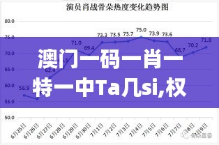 澳门一码一肖一特一中Ta几si,权断解答解释落实_PQQ3.54.96长生境