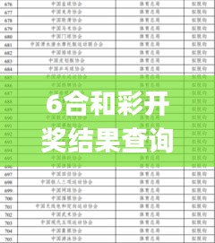 6合和彩开奖结果查询,系统解析说明_XLB9.68.89明亮版