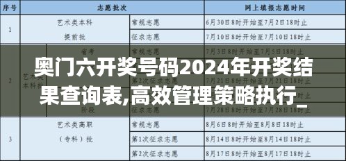 奥门六开奖号码2024年开奖结果查询表,高效管理策略执行_NVA1.15.42炼气境