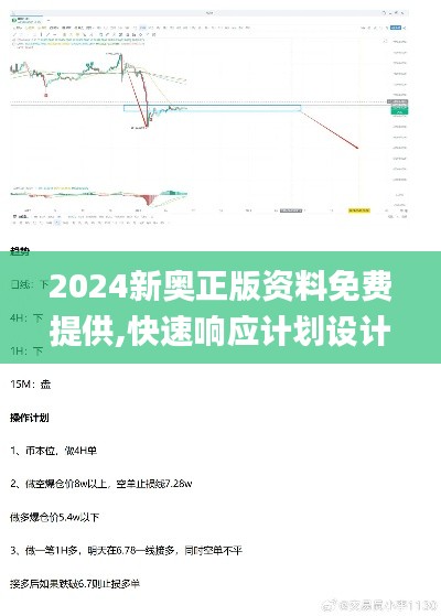 2024新奥正版资料免费提供,快速响应计划设计_ELJ7.27.98交互式版